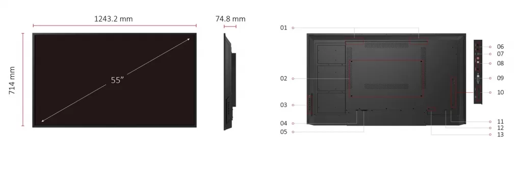 ViewSonic CDE5520 - Boyutlar ve Girş&Çıkış Bağlantıları